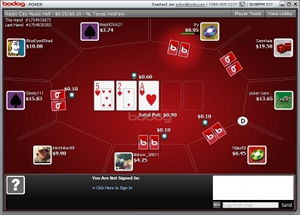 Bodog poker mobile download